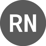 Logo von RAIN Network (RAINNWGBP).