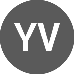 Logo von yAxis V2 (YAXISETH).