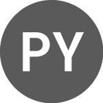 Logo von PieDAO Yearn Ecosystem Pie (YPIEUSD).