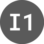 Logo von IXTEURBIODFSRI 1C LS (I8NX).