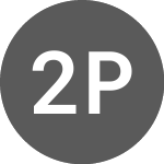 Logo von 21Shares Polkadot ETP (ADOT).
