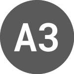 Logo von AGPV 3AM 9.25% 29/06/27 (AGPAA).