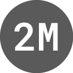 Logo von 21shares Maker Etp (AMKR).