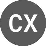 Logo von CAC40 X4 Leverage (CAC4L).