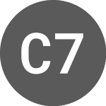 Logo von Carmila 7% until 26jun2029 (CARAE).