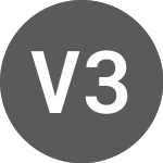 Logo von VINCI 3375% until 10/17/... (DGAX).