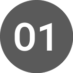 Logo von OAT0 1 PPMT 1MAR32 Oat 0... (FR0014003O19).