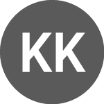 Logo von Klepierre Klepi 0.875% F... (FR001400QN66).