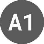 Logo von AMUNDI 10AL INAV (I10AL).