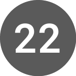 Logo von 21SHARE 2AADA INAV (I2AAD).