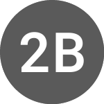 Logo von 21Shares Bitcoin Cash ETP (I2ABC).