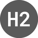 Logo von HASHDEX 2HAM INAV (I2HAM).