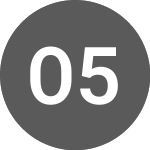 Logo von OSSIAM 5OGE INAV (I5OGE).