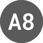 Logo von AMUNDI 8OUV INAV (I8OUV).