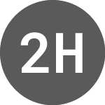 Logo von 21SHARE HODL INAV (IHODL).