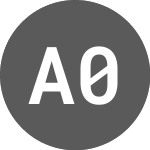Logo von AMUNDI 0NS INAV (IN0NS).