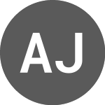 Logo von Amundi Jpxnikkei 400 Uci... (JPHU).