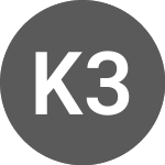 Logo von KERIN 3.639%27may27 (KERAE).