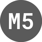 Logo von Magellan 5% until 8apr27 (MAGAA).