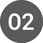 Logo von Orpea 2.13% 03jul2024 (ORPAJ).