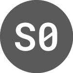 Logo von Syctom 0.75% until 25may34 (SYCTB).