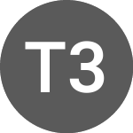 Logo von Total 3.339% Fixed to Fl... (TTEBA).