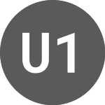 Logo von UCB 1% until 1oct2027 (UCB24).