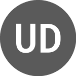 Logo von UNEDIC Domestic bond 1.7... (UNECU).