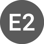 Logo von EDML 2024 I BV Edml 24a ... (XS2817911253).