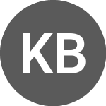 Logo von Knab Bank Bond 3.186% 30... (XS2831056101).