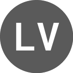 Logo von LAK vs Sterling (LAKGBP).