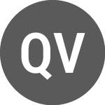 Logo von QAR vs US Dollar (QARUSD).