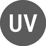 Logo von UAH vs US Dollar (UAHUSD).