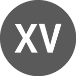 Logo von XCD vs Sterling (XCDGBP).