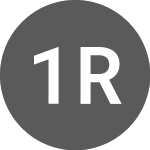 Logo von 15WR Right/Warrant (0180021D).
