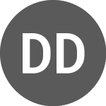 Logo von Digital Daesung (068930).