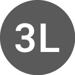 Logo von 3X Leverage KTB 10Y ETN 35 (510035).