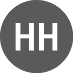 Logo von Hongkong H Future ETN H 82 (520067).