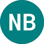Logo von Nordea Bk.frn (04GO).