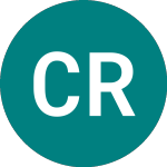 Logo von Caretrust Reit (0A1C).