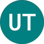 Logo von Uber Technologies (0A1U).