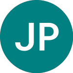 Logo von Jde Peets Nv (0A5I).