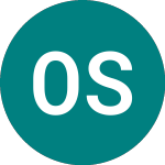 Logo von Oil States (0A63).