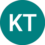 Logo von Keysight Technologies (0A7N).