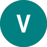 Logo von Vedanta (0A7W).