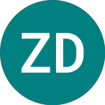 Logo von Zw Data Action Technolog... (0A8Q).