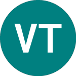 Logo von Vantage Towers (0A9Y).
