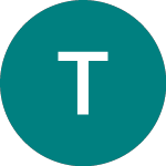 Logo von Tui (0ACY).