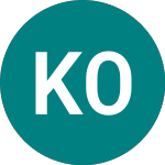 Logo von Kesko Oyj (0BNS).