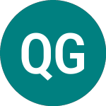 Logo von Quantum Genomics (0D1J).
